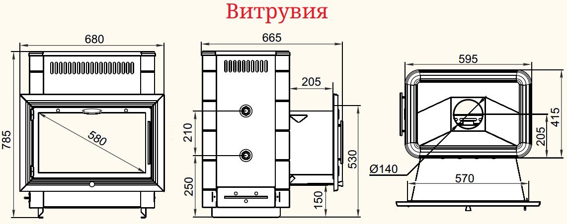 Габариты печи Витрувия, необходимые для установки и подключения