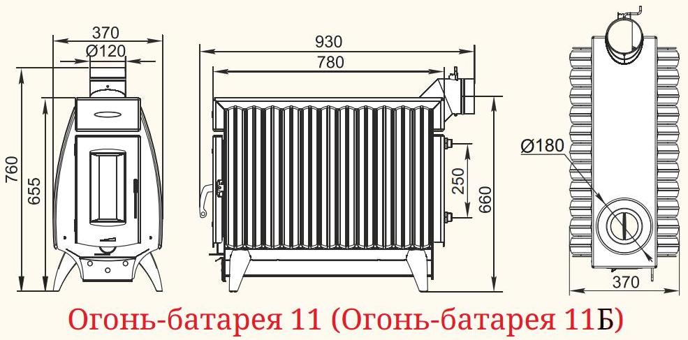 размеры для установки печи Огонь Батарея 11 Б